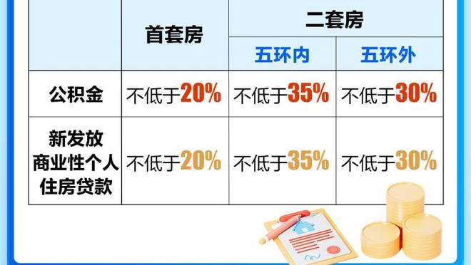 杨毅：克莱若想拿3000万左右合同 是有别的队愿给的 我觉得他会走